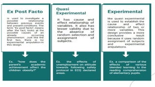 Practical Research 2 Powerpoint Presentation | PPTX