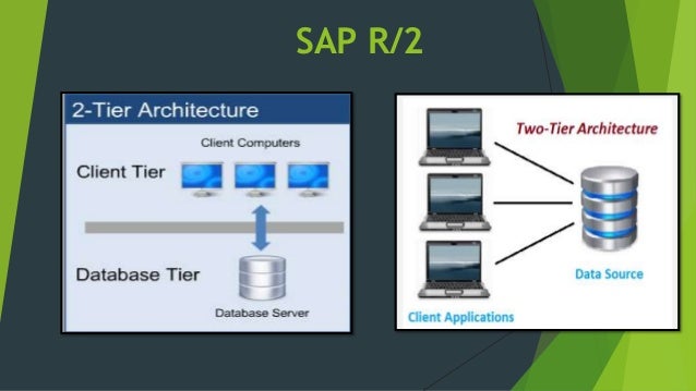 SAP Overview and Architecture