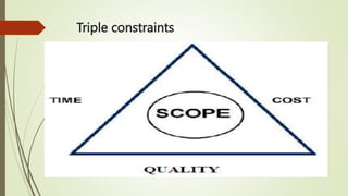 Triple constraints
 