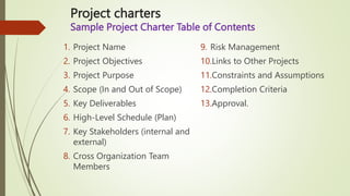 Project charters
Sample Project Charter Table of Contents
1. Project Name
2. Project Objectives
3. Project Purpose
4. Scope (In and Out of Scope)
5. Key Deliverables
6. High-Level Schedule (Plan)
7. Key Stakeholders (internal and
external)
8. Cross Organization Team
Members
9. Risk Management
10.Links to Other Projects
11.Constraints and Assumptions
12.Completion Criteria
13.Approval.
 