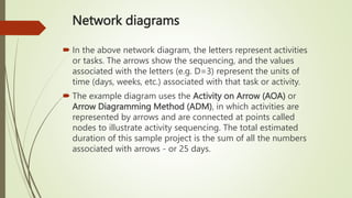 Network diagrams
 In the above network diagram, the letters represent activities
or tasks. The arrows show the sequencing, and the values
associated with the letters (e.g. D=3) represent the units of
time (days, weeks, etc.) associated with that task or activity.
 The example diagram uses the Activity on Arrow (AOA) or
Arrow Diagramming Method (ADM), in which activities are
represented by arrows and are connected at points called
nodes to illustrate activity sequencing. The total estimated
duration of this sample project is the sum of all the numbers
associated with arrows - or 25 days.
 