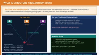 PPT2_SfM_BBA_v2.pptx [Repaired_jfhsajd].pptx