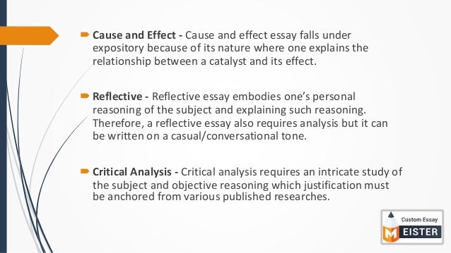 10 types of essays pdf picture