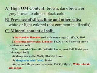 ppt_2_Soil Physical Properties and Soil Physical Properties | PPTX