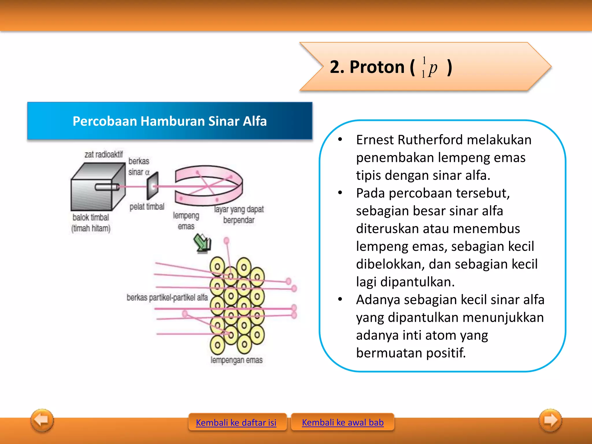 Prton Rutherford Ppt 2 struktur atom | PPTX
