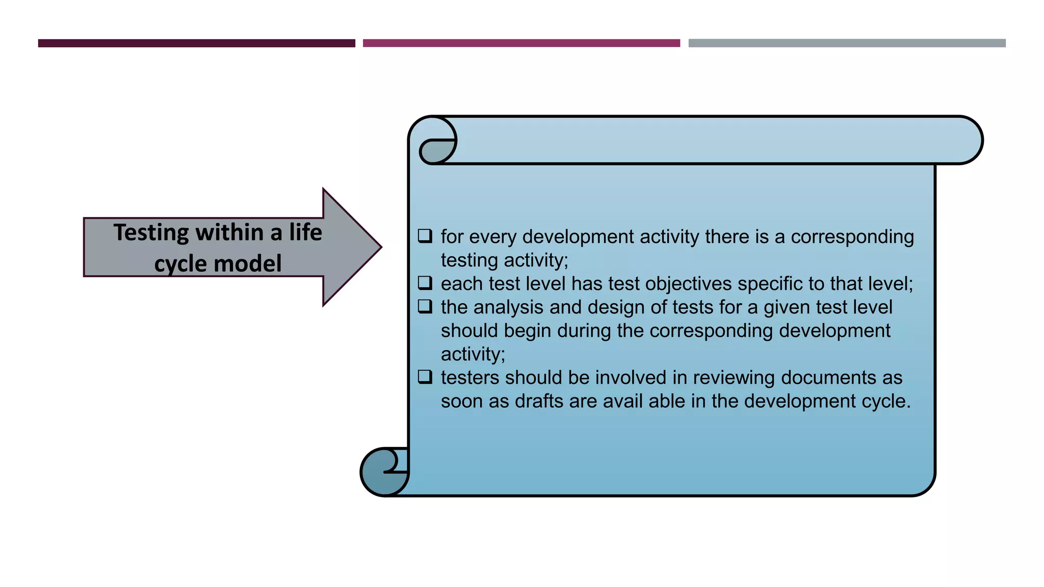 Testing within a life
cycle model
 for every development activity there is a corresponding
testing activity;
 each test level has test objectives specific to that level;
 the analysis and design of tests for a given test level
should begin during the corresponding development
activity;
 testers should be involved in reviewing documents as
soon as drafts are avail able in the development cycle.
 