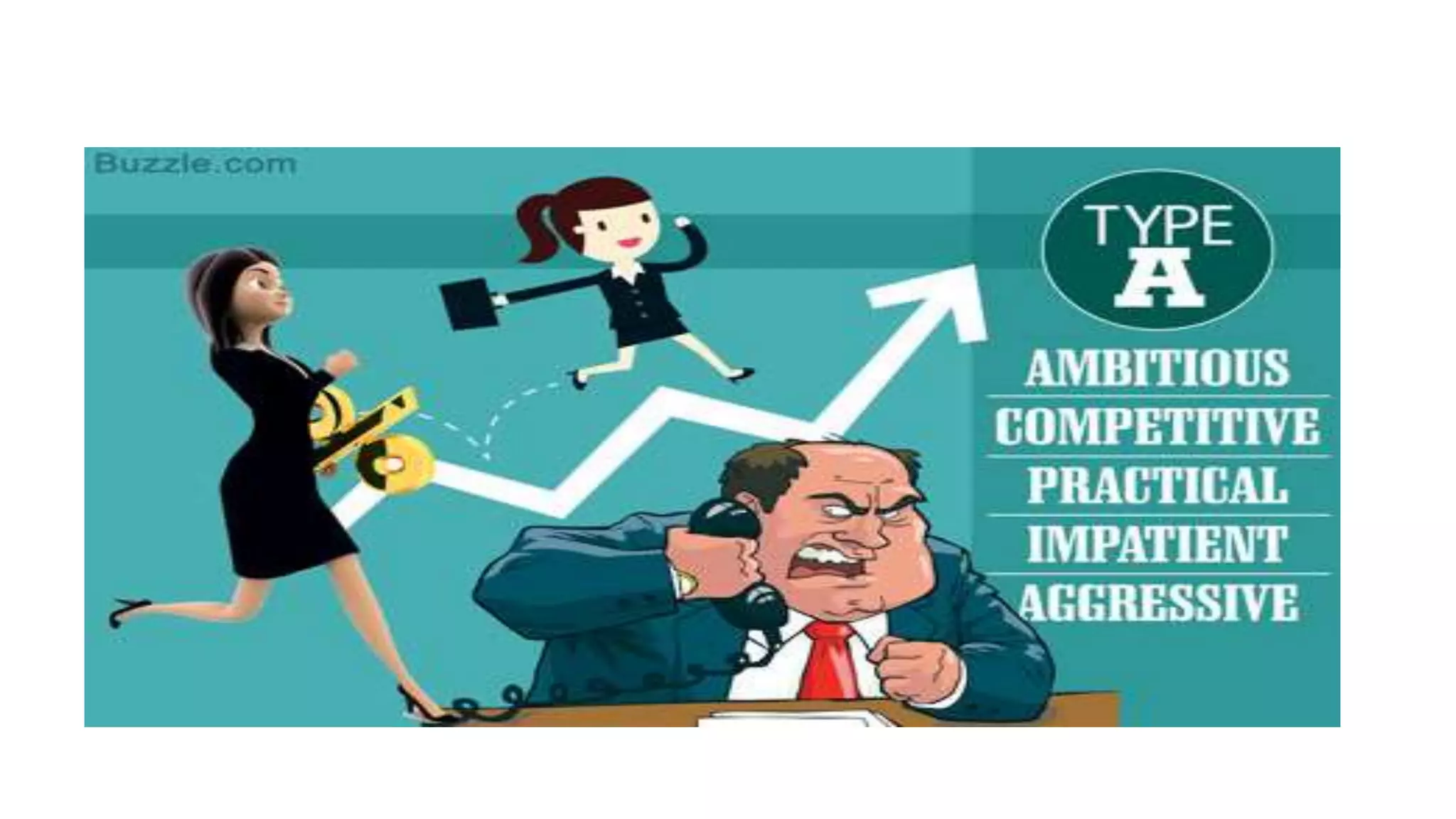 ppt-2-type-theories-of-personality-pptx