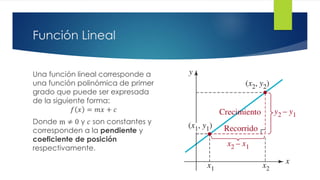 Ppt2 u4 funcion_lineal