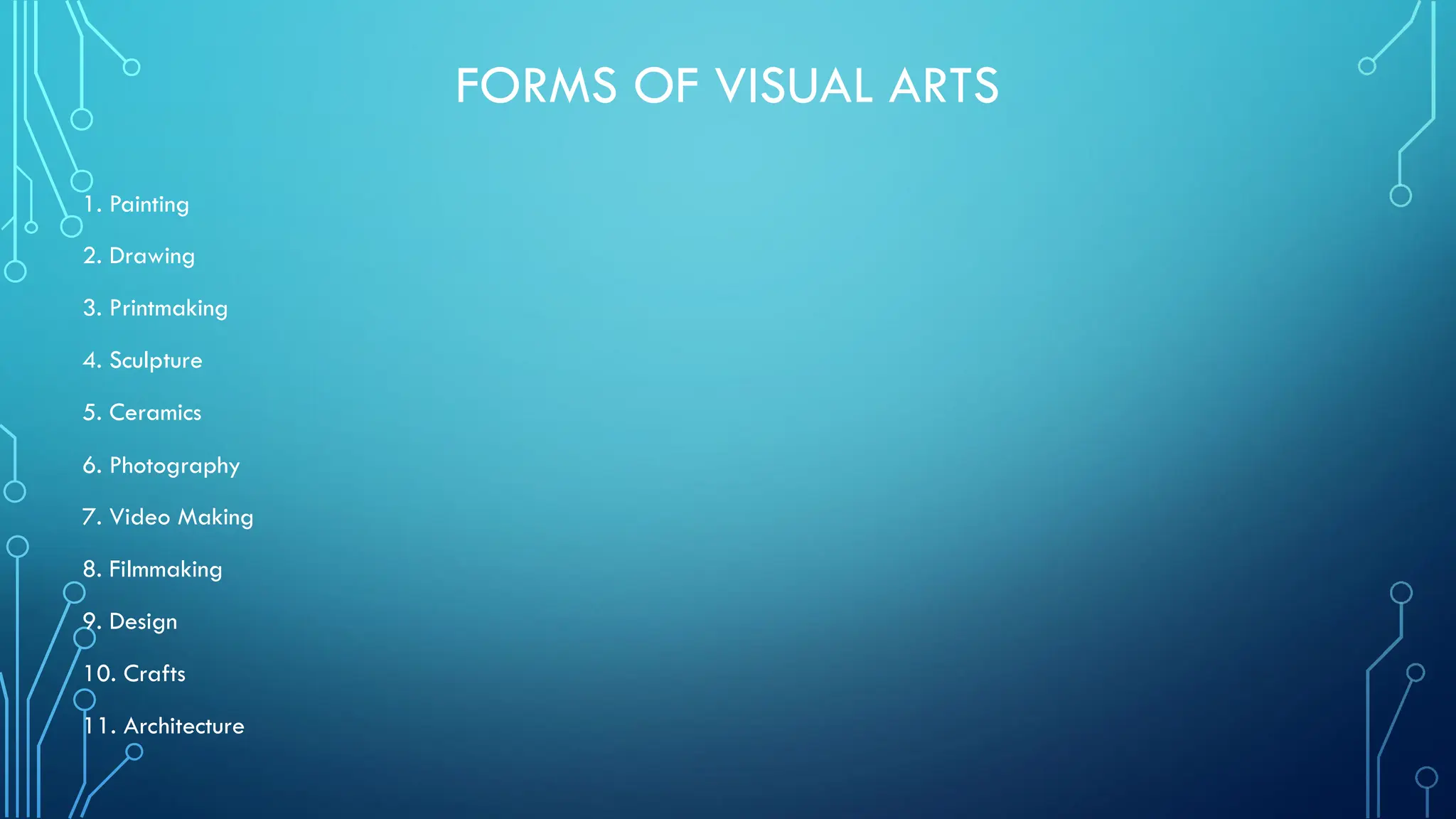FORMS OF VISUAL ARTS
1. Painting
2. Drawing
3. Printmaking
4. Sculpture
5. Ceramics
6. Photography
7. Video Making
8. Filmmaking
9. Design
10. Crafts
11. Architecture
 