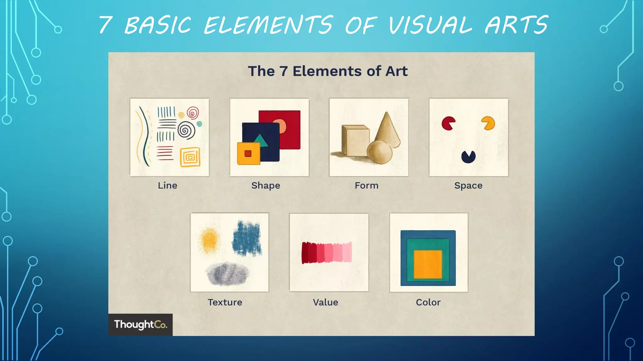 7 BASIC ELEMENTS OF VISUAL ARTS
 