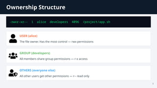 Linux User and Permission Management Explained for Certification ...