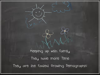Keeping up with Family
They have more Time
They are the Fastest Growing Demographic
 