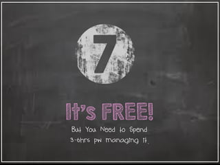 But You Need to Spend
3-6hrs pw managing it.
It’s FREE!
 