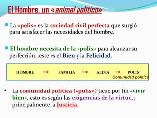 El Hombre, un «animal político»
La «polis» es la sociedad civil perfecta que surgió
para satisfacer las necesidades del hombre.
El hombre necesita de la «polis» para alcanzar su
perfección…este es el Bien y la Felicidad.
HOMBRE FAMILIA ALDEA POLIS
Comunidad política
• La comunidad política («polis») tiene por fin «vivir
bien», esto es según las exigencias de la virtud.;
principalmente la Justicia.
 