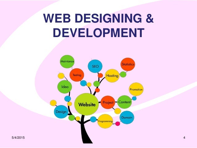 website-designing-and-development-compan