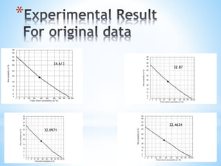 *
34.613
32.87
32.0971
32.4634
 