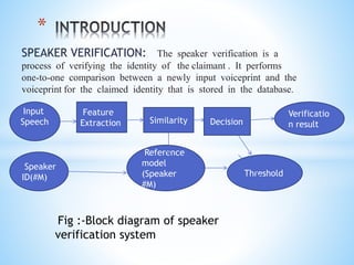 SPEAKER VERIFICATION: The speaker verification is a
process of verifying the identity of the claimant . It performs
one-to-one comparison between a newly input voiceprint and the
voiceprint for the claimed identity that is stored in the database.
*
Fig :-Block diagram of speaker
verification system
Input
Speech Similarity
Feature
Extraction
Verificatio
n result
Speaker
ID(#M)
Reference
model
(Speaker
#M)
Threshold
Decision
 