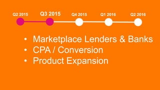 • Marketplace Lenders & Banks
• CPA / Conversion
• Product Expansion
Q2 2015 Q3 2015 Q4 2015 Q1 2016 Q2 2016
 