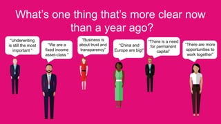 What’s one thing that’s more clear now
than a year ago?
“Underwriting
is still the most
important ”
“We are a
fixed income
asset-class ”
“Business is
about trust and
transparency”
“China and
Europe are big!”
“There is a need
for permanent
capital”
“There are more
opportunities to
work together”
 