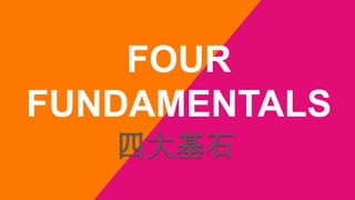 FOUR
FUNDAMENTALS
FOUR
FUNDAMENTALS
四大基石
 