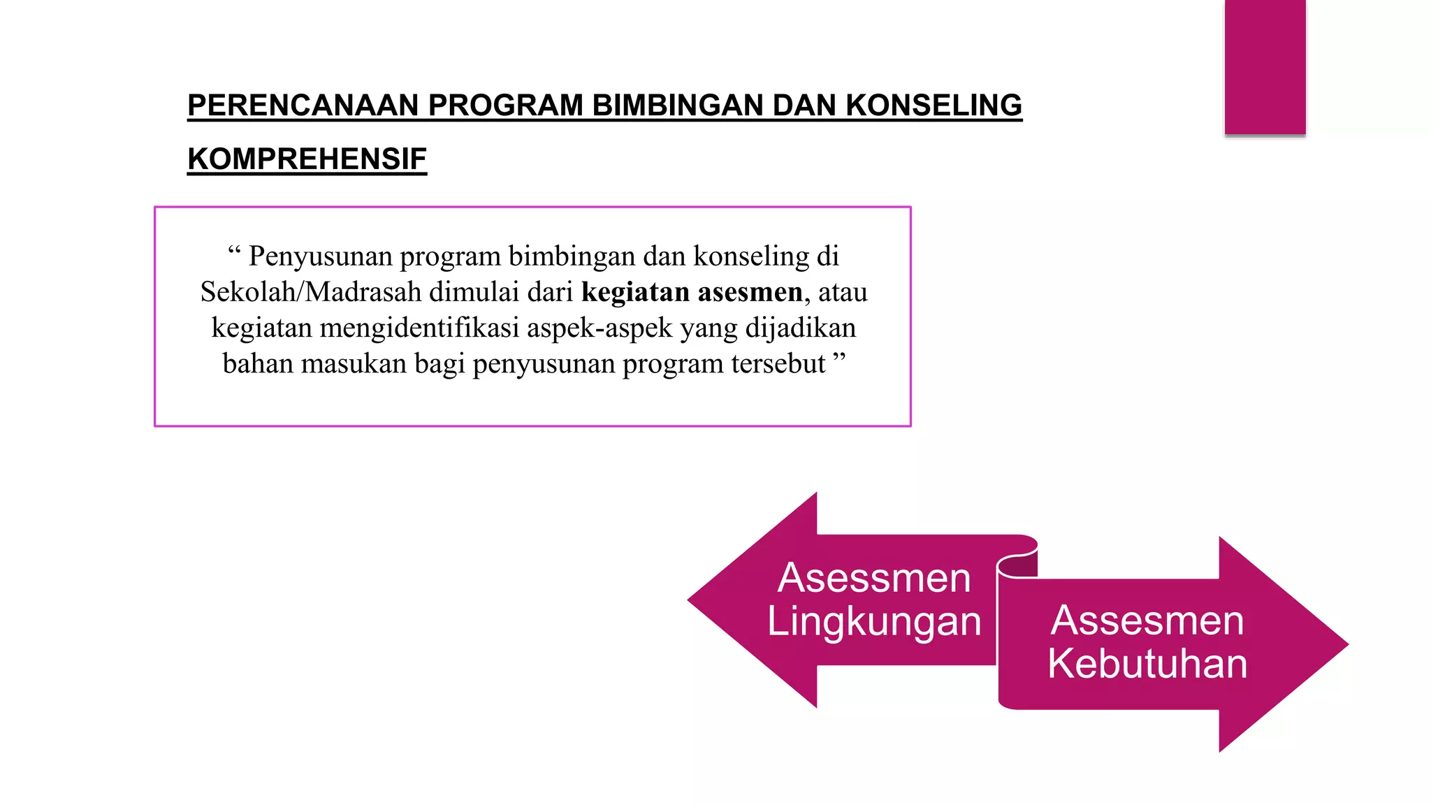 Program Komprehensif PROSEDUR PENYUSUNAN PROGRAM BK KOMPREHENSIF | PPT