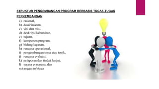 STRUKTUR PENGEMBANGAN PROGRAM BERBASIS TUGAS-TUGAS
PERKEMBANGAN
a) rasional,
b) dasar hukum,
c) visi dan misi,
d) deskripsi kebutuhan,
e) tujuan,
f) komponen program,
g) bidang layanan,
h) rencana operasional,
i) pengembangan tema atau topik,
j) rencana evaluasi,
k) pelaporan dan tindak lanjut,
l) sarana prasarana, dan
m) anggaran biaya
 