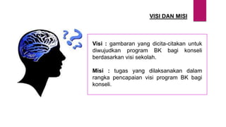 VISI DAN MISI
Visi : gambaran yang dicita-citakan untuk
diwujudkan program BK bagi konseli
berdasarkan visi sekolah.
Misi : tugas yang dilaksanakan dalam
rangka pencapaian visi program BK bagi
konseli.
 