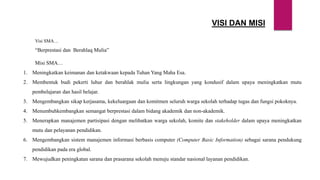 VISI DAN MISI
Visi SMA…
“Berprestasi dan Berahlaq Mulia”
Misi SMA…
1. Meningkatkan keimanan dan ketakwaan kepada Tuhan Yang Maha Esa.
2. Membentuk budi pekerti luhur dan berahlak mulia serta lingkungan yang kondusif dalam upaya meningkatkan mutu
pembelajaran dan hasil belajar.
3. Mengembangkan sikap kerjasama, kekeluargaan dan komitmen seluruh warga sekolah terhadap tugas dan fungsi pokoknya.
4. Menumbuhkembangkan semangat berprestasi dalam bidang akademik dan non-akademik.
5. Menerapkan manajemen partisipasi dengan melibatkan warga sekolah, komite dan stakeholder dalam upaya meningkatkan
mutu dan pelayanan pendidikan.
6. Mengembangkan sistem manajemen informasi berbasis computer (Computer Basic Information) sebagai sarana pendukung
pendidikan pada era global.
7. Mewujudkan peningkatan sarana dan prasarana sekolah menuju standar nasional layanan pendidikan.
 