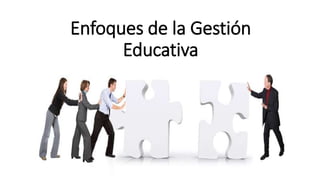 Enfoques de la Gestión
Educativa
 