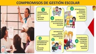 COMPROMISOS DE GESTIÓN ESCOLAR
 