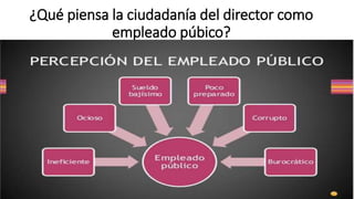 ¿Qué piensa la ciudadanía del director como
empleado púbico?
 