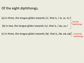 Of the eight diphthongs,
(a) in three, the tongue glides towards /ɪ/, that is, / eɪ, aɪ, ɔɪ /
(b) in two, the tongue glides towards /u/, that is, / əu, au /
(c) in three, the tongue glides towards /ə/, that is, /ɪə, eə, uə/
Closing
diphthongs
Centering
diphthongs
 