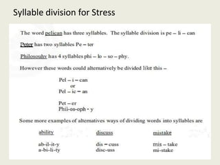 Syllable division for Stress
 