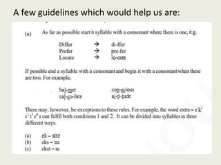 A few guidelines which would help us are:
 