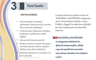 Tercer Escalón
NALOXONAy NALTREXONA
no antagonizantotalmentelos
efectosde la buprenorfina, debido
a queesteopioidetieneunaunión
muyintensay duraderaa losreceptores
u (mu).
Los efectos adversos se pueden revertir con
NALOXONA o NALTREXONA, antagonistas
puros de los receptores opioides u (mu),
δ (delta), к (kappa), los cuales tienen afinidad
por estos receptores pero sin desarrollar
tolerancia.
EFECTOSADVERSOS:
• Gastrointestinales: xerostomía,
estreñimiento, disminución de la secreción
biliar y pancreática.(dispepsia)
• Cardiovasculares: hipotensión ortostática,
bradicardia, vasodilatación cerebral
(cefalea).
• Liberación de histamina (prurito)
• Renales y urinarios: sensación de urgencia
miccional, retención urinaria, reducción
del flujo renal y efecto antidiurético
• Depresión respiratoria: no se produce si su
uso es adecuado.
 