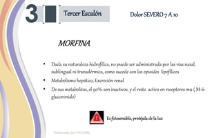MORFINA
Es fotosensible,protéjalade la luz
Tercer Escalón
• Dada su naturaleza hidrofílica, no puede ser administrada por las vías nasal,
sublingual ni transdérmica, como sucede con los opioides lipofílicos
• Metabolismo hepático, Excreción renal
• De sus metabolitos, el 90% son inactivos, y el resto activo en receptores mu ( M-6-
glucoronido)
Dolor SEVERO7 A 10
 