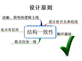 设计原则 