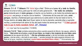 Génesis 7:1-5 BJ3 Génesis 7:1 Yahvé dijo a Noé: "Entra en el arca tú y toda tu familia,
porque tú eres el único justo que he visto en esta generación. 2 De todos los animales
puros tomarás para ti siete parejas, el macho con su hembra, y de todos los animales que no
son puros, una pareja, el macho con su hembra. 3 (Asimismo de las aves del cielo, siete
parejas, machos y hembras) para que sobreviva la casta sobre la faz de toda la tierra. 4
Porque dentro de siete días haré llover sobre la tierra durante cuarenta días y cuarenta
noches, y exterminaré de sobre la faz del suelo todos los seres que hice." 5 Y Noé ejecutó
todo lo que le había mandado Yahvé. (2ª. Fórmula)
5 ‫ַּ֖הו‬‫ו‬ ִ‫ר־צ‬‫ש‬ֲ‫א‬ ‫ל‬ָֹּ֥‫כ‬‫כ‬ ַ‫ח‬ ֹ֑
ֹ‫נ‬ ‫ׂש‬ַ‫ַּ֖ע‬ַ‫ַי‬‫ו‬
‫ָֽׂה׃‬‫הו‬‫י‬ (Gen. 7:5 BHS)
Génesis 7:6-10 6 Noé contaba seiscientos años cuando acaeció el diluvio, las aguas, sobre la
tierra. 7 Noé entró en el arca, y con él sus hijos, su mujer y las mujeres de sus hijos, para
salvarse de las aguas del diluvio. 8 (De los animales puros, y de los animales que no son
puros, y de las aves, y de todo lo que repta, 9 sendas parejas de cada especie entraron con
Noé en el arca, machos y hembras, como había mandado Dios a Noé.) 10 A la semana, las
aguas del diluvio vinieron sobre la tierra.
 