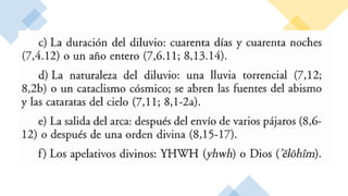 PPT 3 - Antiguo Testamento parte 1 pdf 1