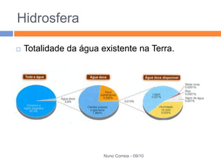 Hidrosfera

   Totalidade da água existente na Terra.




                        Nuno Correia - 09/10
 