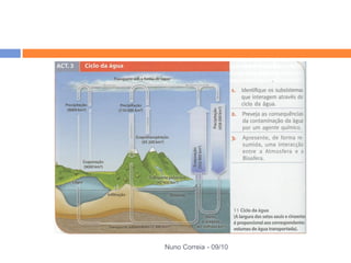 Nuno Correia - 09/10
 