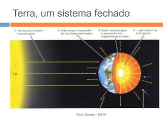 Terra, um sistema fechado




             Nuno Correia - 09/10
 