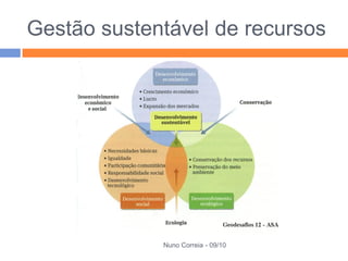 Gestão sustentável de recursos




             Nuno Correia - 09/10
 