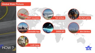 IATA Safety Risk Management Framework for Aviation Excellence | PDF