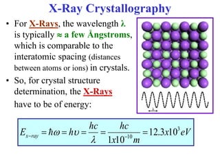 PPT 3-DIFFRACTION.pptx