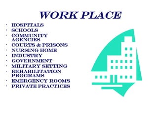 Work place Hospitals Schools Community agencies Courts & prisons Nursing home Industry Government Military setting Rehabilitation programs Emergency rooms Private practices