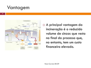 Ppt 3   ResíDuos    Incineradora