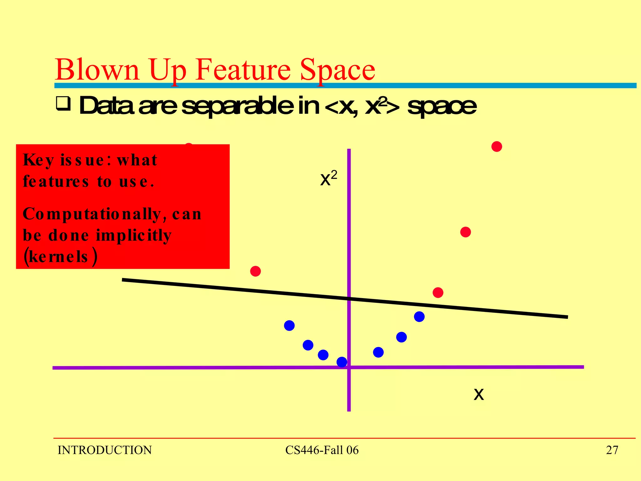 Blown Up Feature Space Data are separable in <x, x 2 > space x x 2 Key issue: what features to use.  Computationally, can be done implicitly  (kernels) 