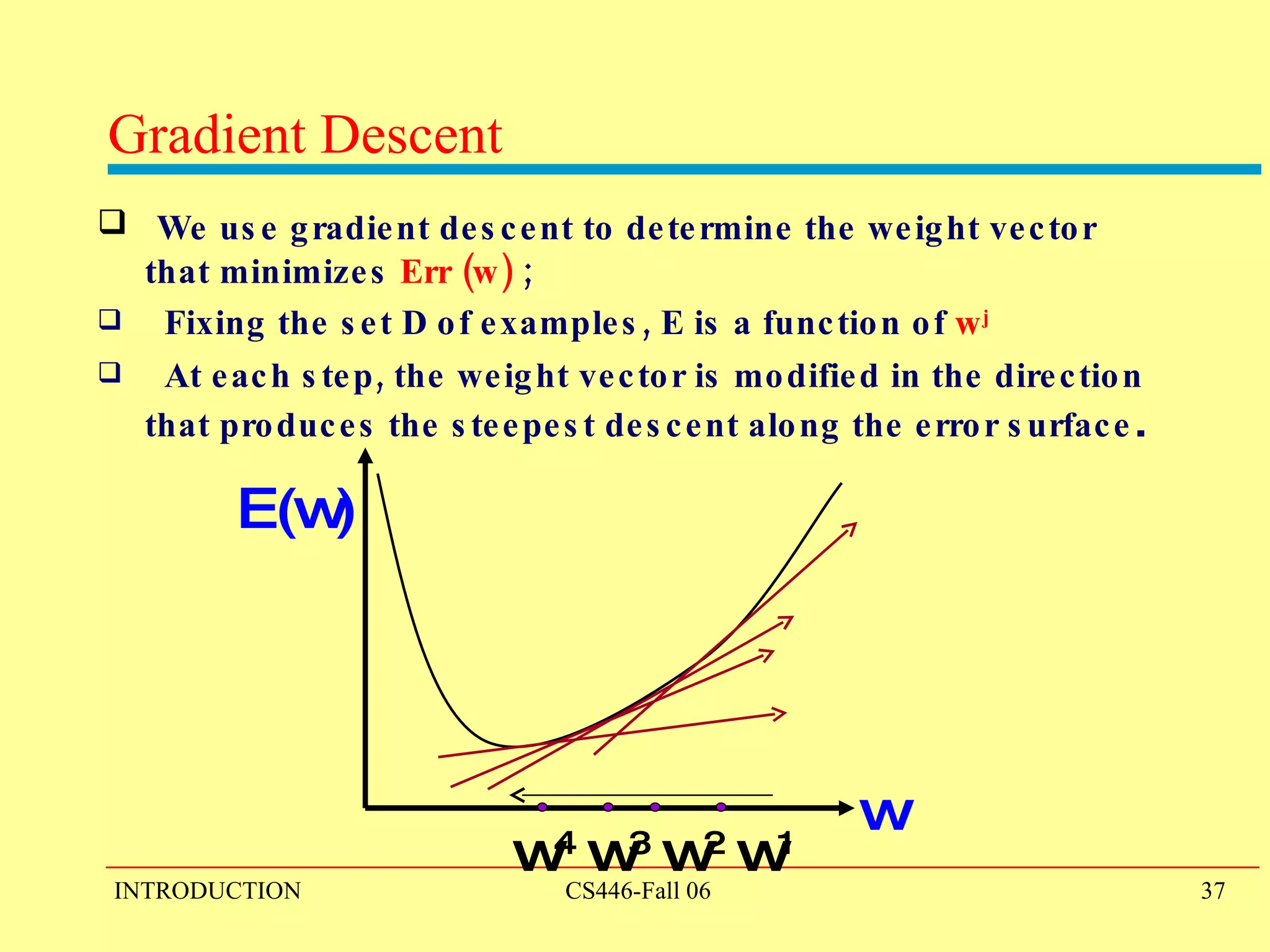Gradient Descent We use gradient descent to determine the weight vector that minimizes  Err (w)  ; Fixing the set D of examples, E is a function of  w j At each step, the weight vector is modified in the direction that produces the steepest descent along the error surface . E(w) w w 4  w 3  w 2  w 1 