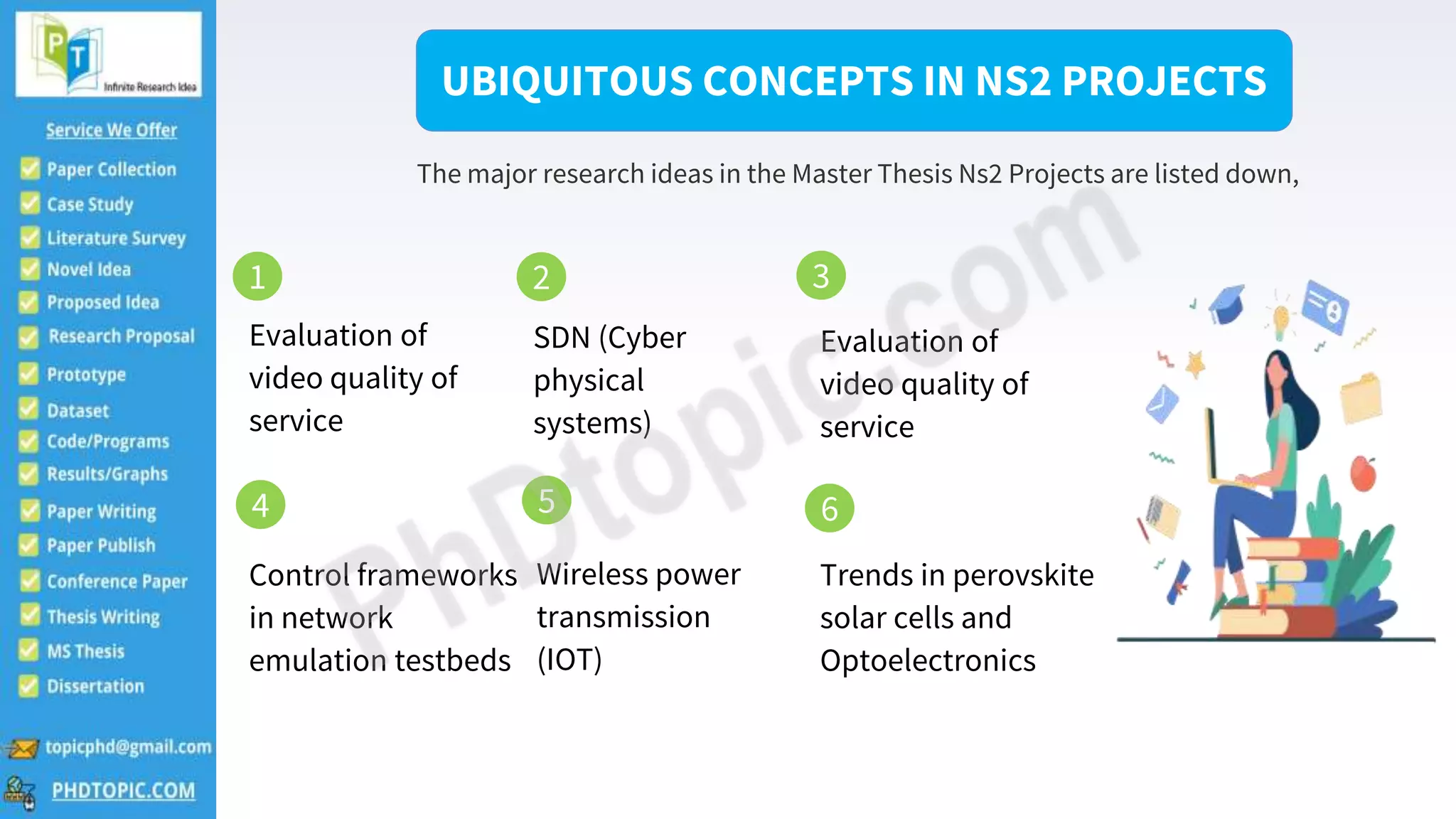 Evaluation of
video quality of
service
SDN (Cyber
physical
systems)
Evaluation of
video quality of
service
Control frameworks
in network
emulation testbeds
Wireless power
transmission
(IOT)
Trends in perovskite
solar cells and
Optoelectronics
UBIQUITOUS CONCEPTS IN NS2 PROJECTS
The major research ideas in the Master Thesis Ns2 Projects are listed down,
1 2 3
4 5 6
 